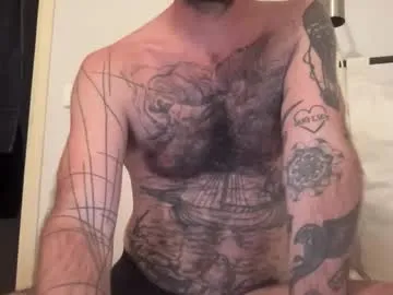 Offline justmeandyou00 on Chaturbate