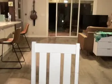 Offline kaileeshy on Chaturbate