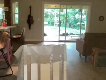 Offline kaileeshy on Chaturbate