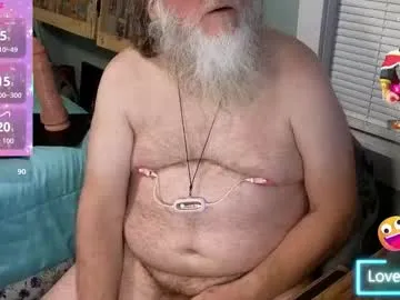keithobrian on Chaturbate