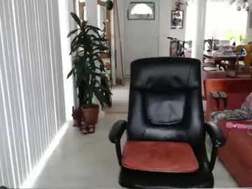 kellyannelynn on Chaturbate 