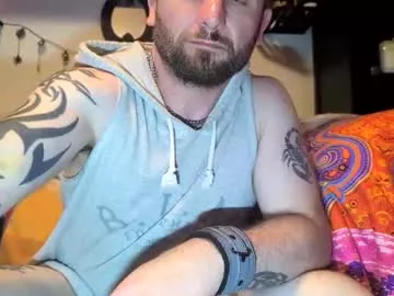 Offline kinkysexpervert on Chaturbate