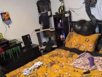 Offline kinkysexpervert on Chaturbate