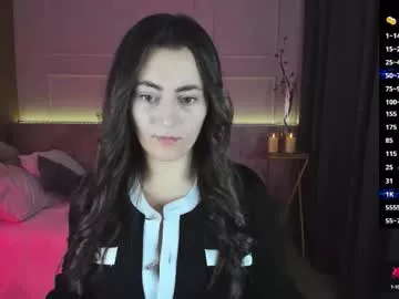 Offline kylie_mellow on Chaturbate