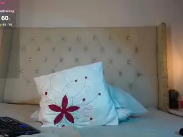 larademon on Chaturbate 