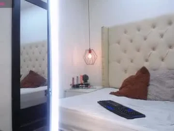 larademon on Chaturbate 