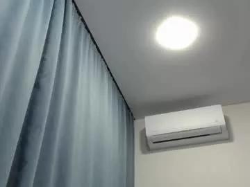 lolli_pop2024 from Chaturbate