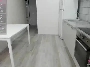 mary_meys — GOAL: fuck ass with fingers [222 tokens remaining] : #squirt  # sperm  #wet pussy  # oil  #anal