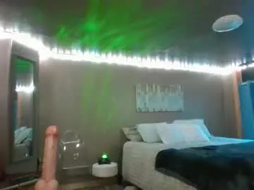 Offline mavismable on Chaturbate