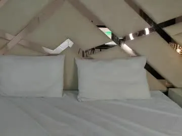 megan_devon on Chaturbate