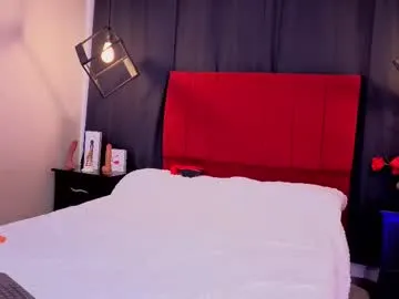 Offline megan_do_santos on Chaturbate