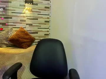 melodylanee on Chaturbate