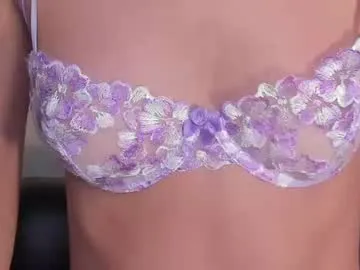 Offline niasalvatore on Chaturbate