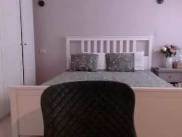 Offline nightssecret on Chaturbate