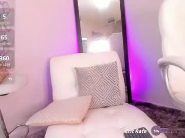 Freechat niky_love21 on Chaturbate