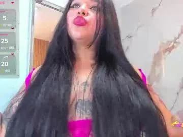 Offline noraloux1 on Chaturbate