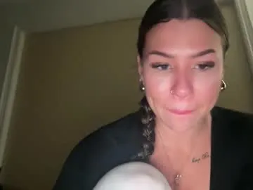 pussypower20 on Chaturbate