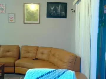 Offline redinthebed on Chaturbate