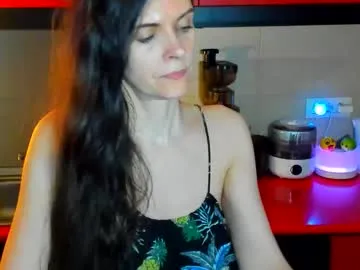 Offline sexqueen1111 on Chaturbate