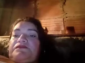 Offline sexy_camy on Chaturbate