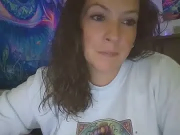 Offline shymilf535 on Chaturbate