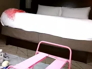 sissygoonerslut from Chaturbate is Freechat