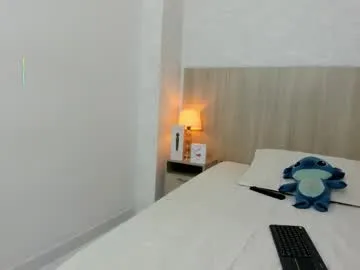 Offline skinny_lilly on Chaturbate