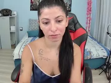 Freechat small_horny_girl on Chaturbate