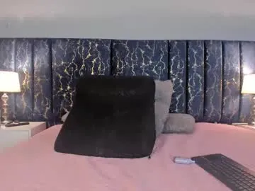 Offline sophia_lemos on Chaturbate