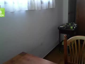 Offline spanishboytenerife on Chaturbate