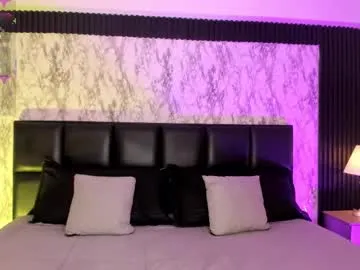 Group spicyamelia on Chaturbate