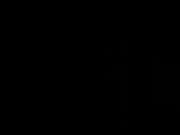 sulyrouse on Chaturbate