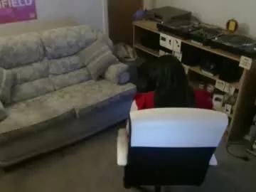 sweetlouise69 from Chaturbate