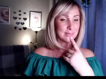 Offline sylviathemodel on Chaturbate