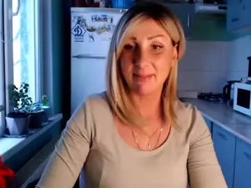 Offline sylviathemodel on Chaturbate