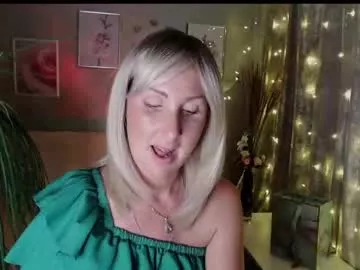 Offline sylviathemodel on Chaturbate