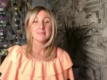 Offline sylviathemodel on Chaturbate