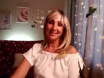 Offline sylviathemodel on Chaturbate