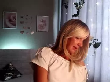 Offline sylviathemodel on Chaturbate