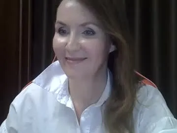 Private taisialucky77 on Chaturbate