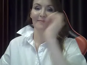 Private taisialucky77 on Chaturbate