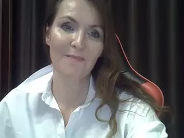 Private taisialucky77 on Chaturbate