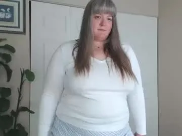 Offline teases on Chaturbate