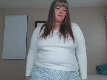 Offline teases on Chaturbate