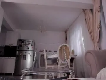 Freechat tequillasunrise1 on Chaturbate