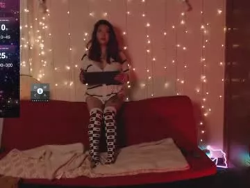 Offline the_crazy_latina on Chaturbate