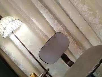 ts_chloexxx from Chaturbate is Freechat