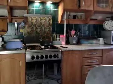 Offline ulystar on Chaturbate