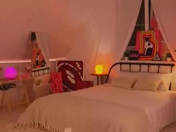 uwunikaa from Chaturbate