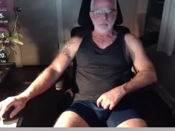 Offline wasted_daze_ on Chaturbate